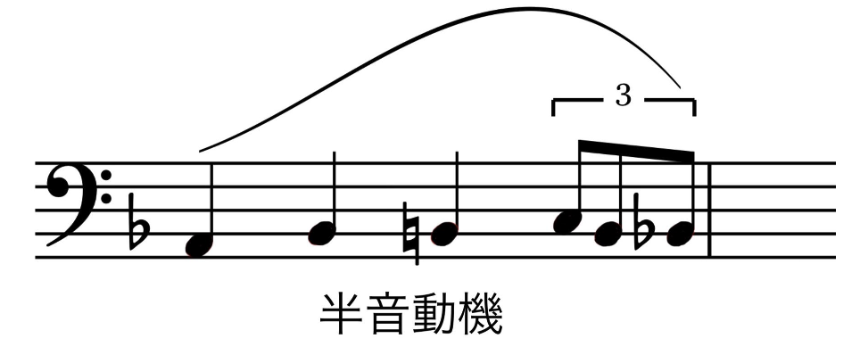 譜例2